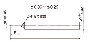 LHG 形状図