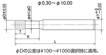 LHG 形状図