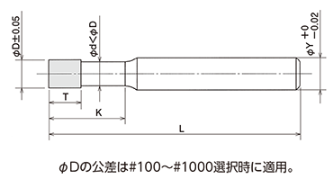 LHI 形状図