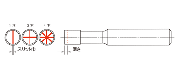 スリット（電着後寸法）