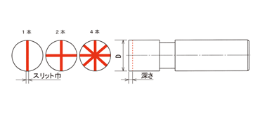 スリット（電着後寸法）