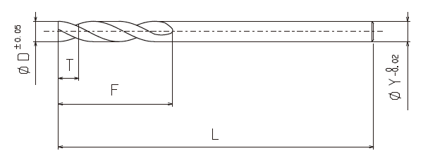 RDEMS Series 外観図