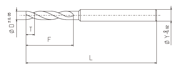 RDSS Series 外観図