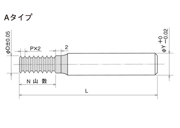 RNZ 形状図