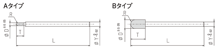 RTRS Series 外観図