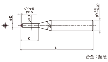 SDC 形状図