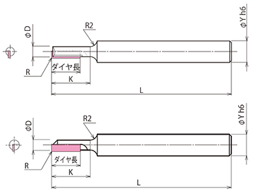 SEL 形状図