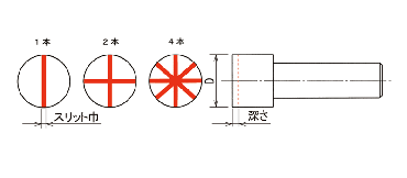 スリット（電着後寸法）