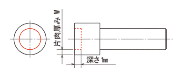 ザグリ（電着後寸法）