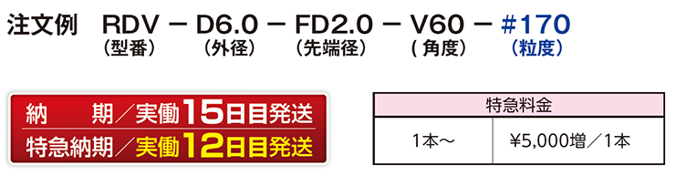 注文例　RDV － D6.0 － FD2.0 － V60 － #170