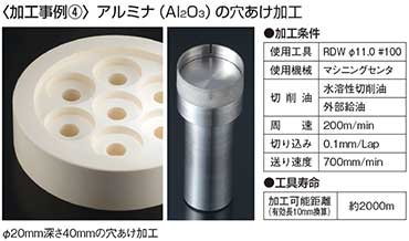 φ２０mm深さ４０mm的孔加工