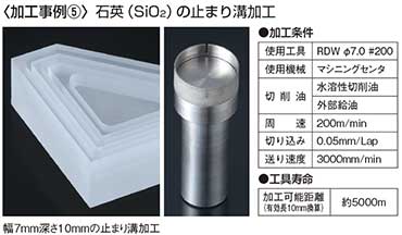 幅7mm深さ１0mmの止まり溝加工