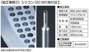 φ６mm深さ６mmの穴あけ加工